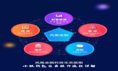 小狐钱包交易操作流程详
